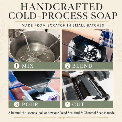 Dead Sea Mud & Charcoal - Bar Soap
