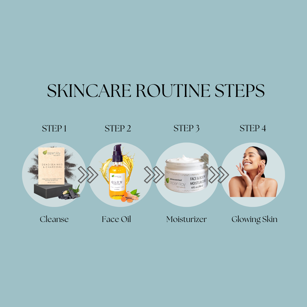 Dead Sea Mud & Charcoal - Bar Soap