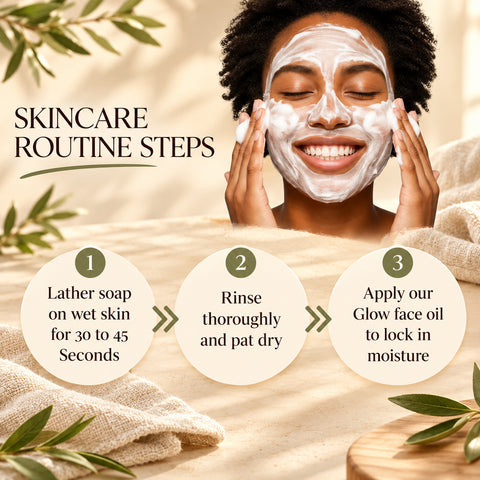 Kojic Acid & Turmeric - Bar Soap