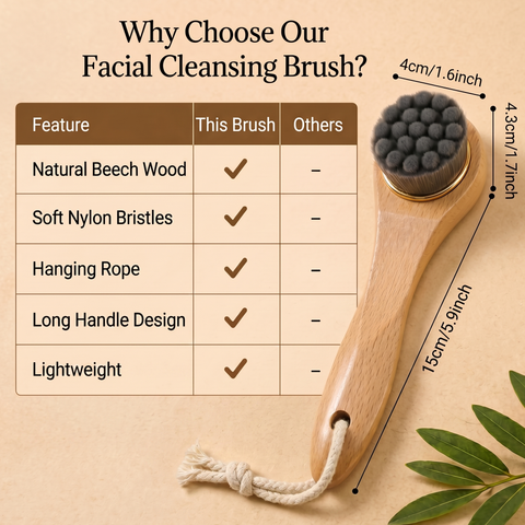 Facial Cleansing Brush
