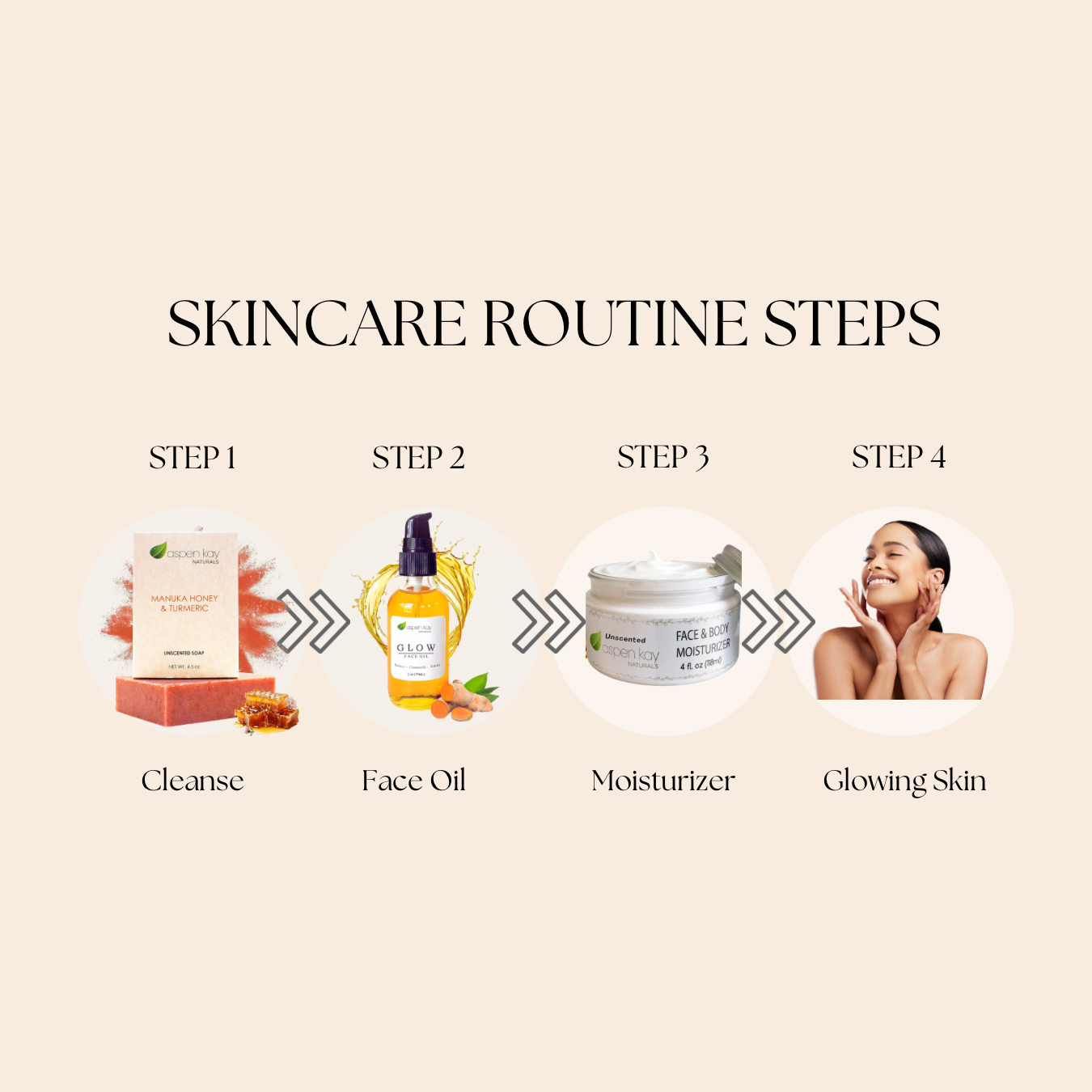 Manuka Honey and Turmeric Fugly Soap