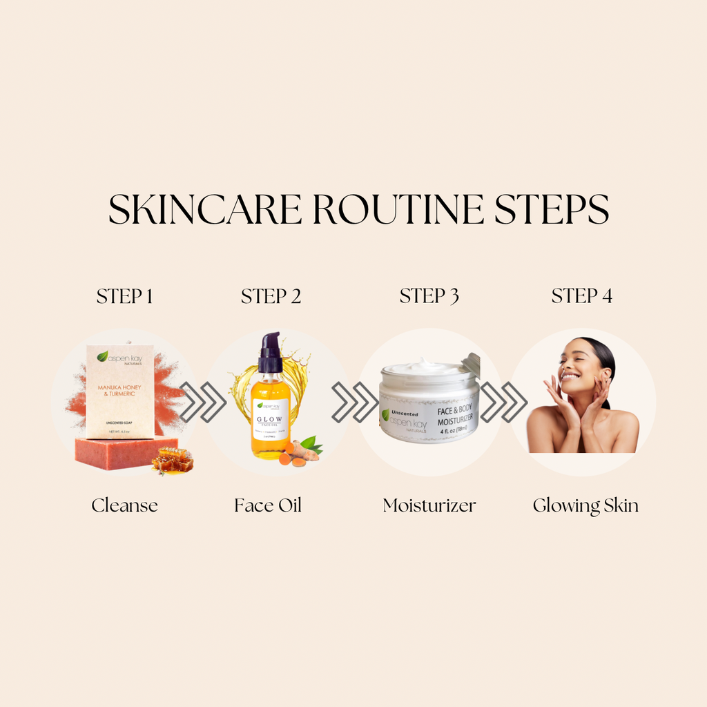 Manuka Honey and Turmeric Fugly Soap