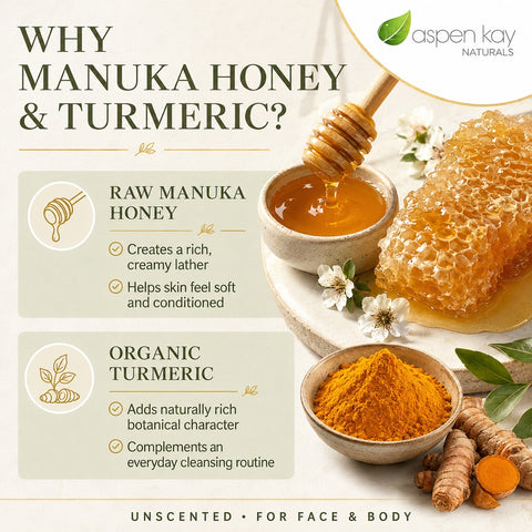 Manuka Honey and Turmeric - Bar Soap