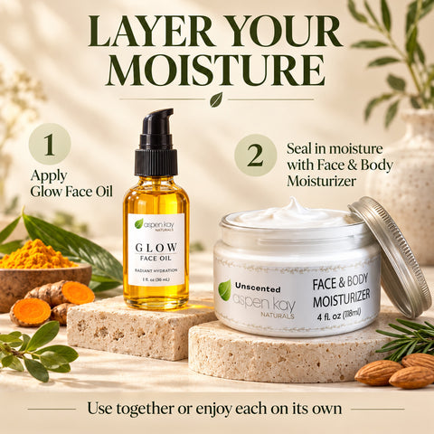 Face & Body Moisturizer - Unscented
