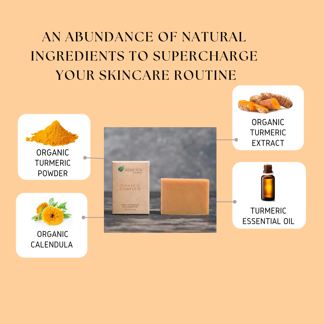 Turmeric Soap - Bar Soap