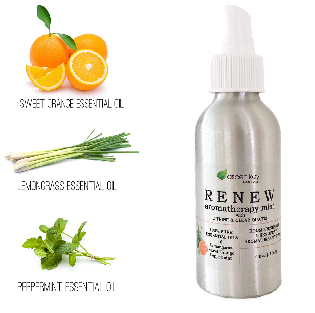 Citrus & Mint - Aromatherapy Spray - Renew